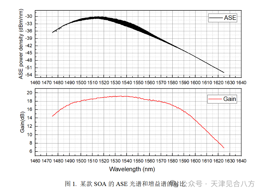 China Tianjin Janhoo Optoelectronics Co., Ltd. latest company blog ...